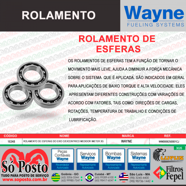 ROLAMENTO DE ESFERAS