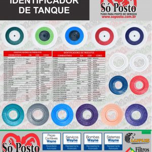 IDENTIFICADORES DE TANQUE