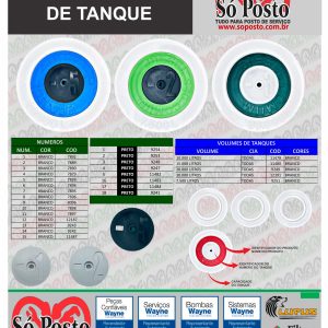 IDENTIFICADORES DE TANQUE  DISCO IDENTIFICADOR