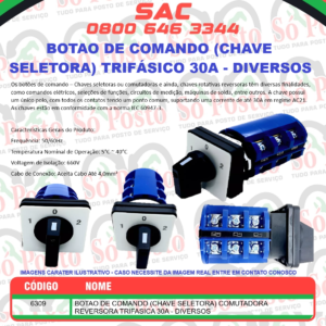 BOTAO DE COMANDO (CHAVE SELETORA) COMUTADORA REVERSORA TRIFASICA 30A - DIVERSOS