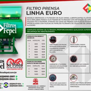 FILTRO PRENSA LINHA EURO