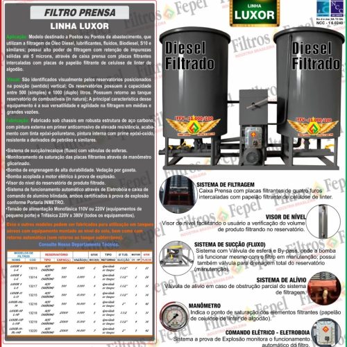 Filtro Prensa Luxor DUplo